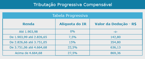 www.sebraeprev.com.br